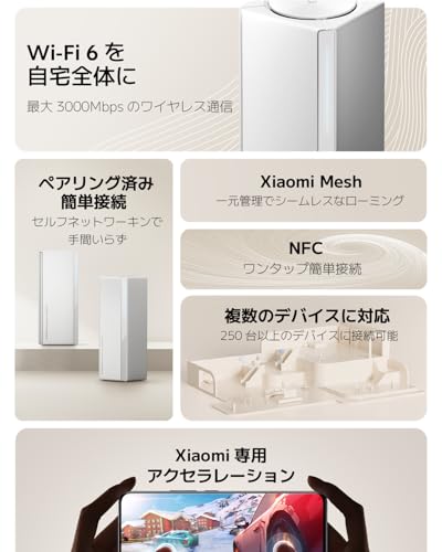 シャオミ(Xiaomi) メッシュwifiルーター 無線LAN AX3000 NE Wi-Fi 6 デュアルバンド 最大3000Mbps メッシュWi-Fiシステム wifi中継 2ユニット